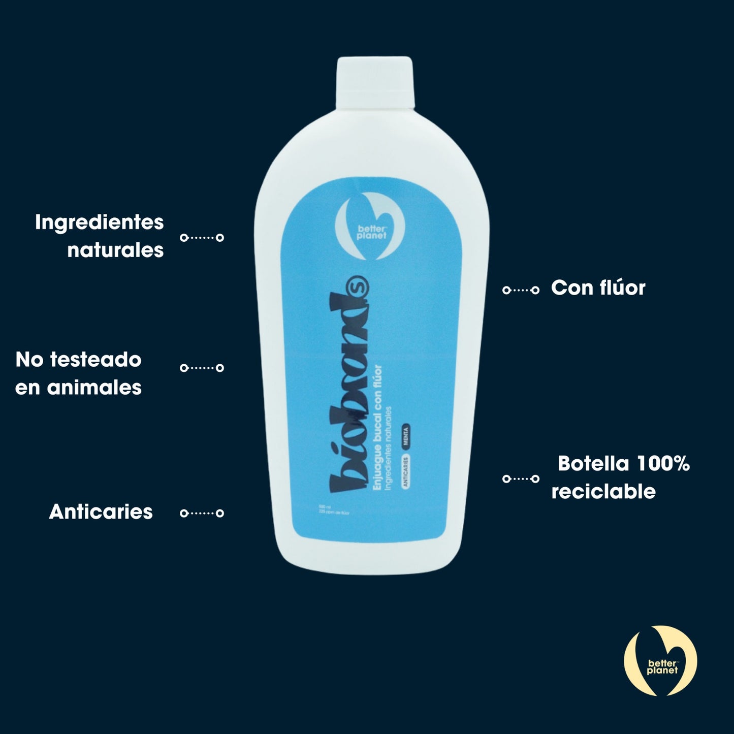 Enjuague Bucal Adulto Con Flúor Biobrush