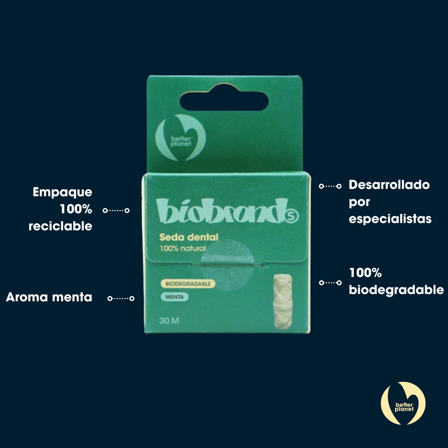 Seda Dental 100% Natural Biobrush