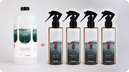 Recarga Aromatizador Ambiente y Telas  "Emociones del mar"