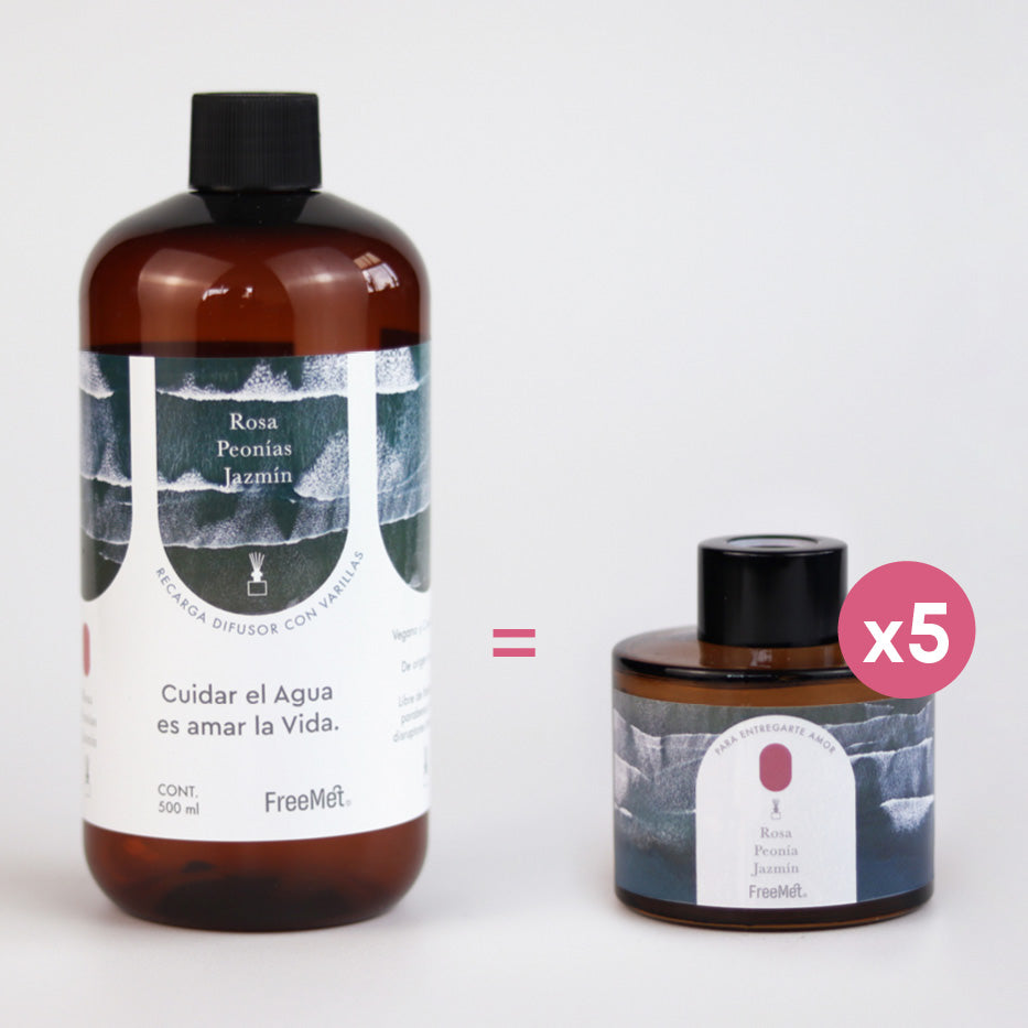 Recarga Difusor de Varillas "Emociones del Mar"