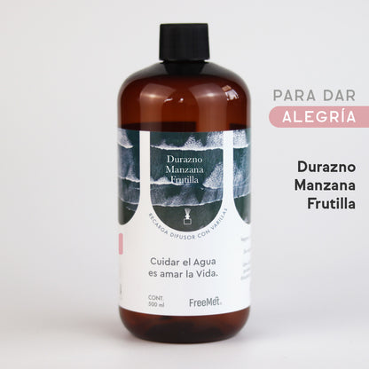 Recarga Difusor de Varillas "Emociones del Mar"