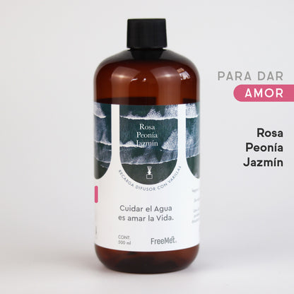 Recarga Difusor de Varillas "Emociones del Mar"